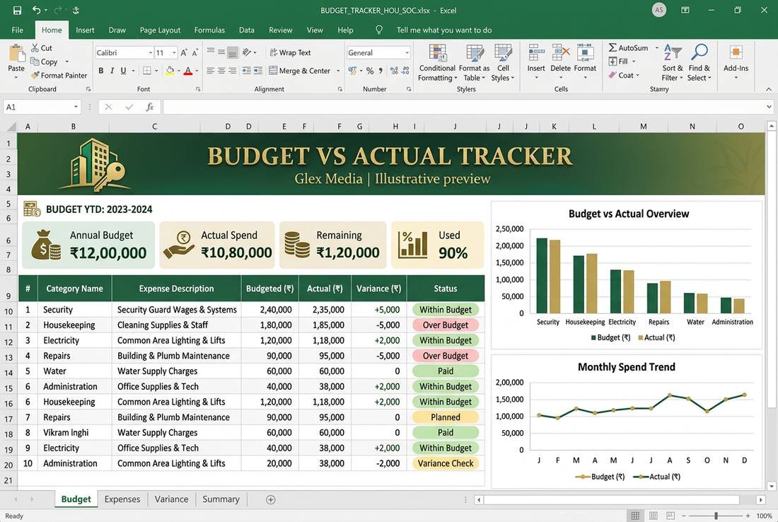 Budget vs Actual Tracker — Module 12 · Accounts dashboard preview