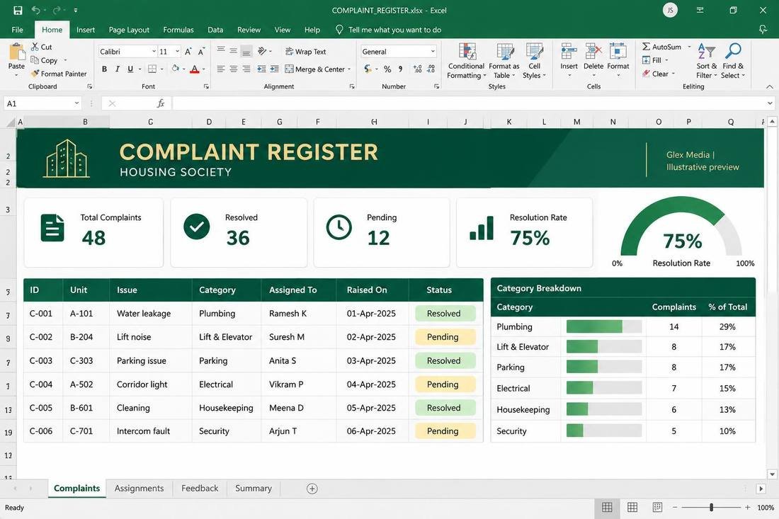 Complaint Register — Module 16 · Resident support dashboard preview