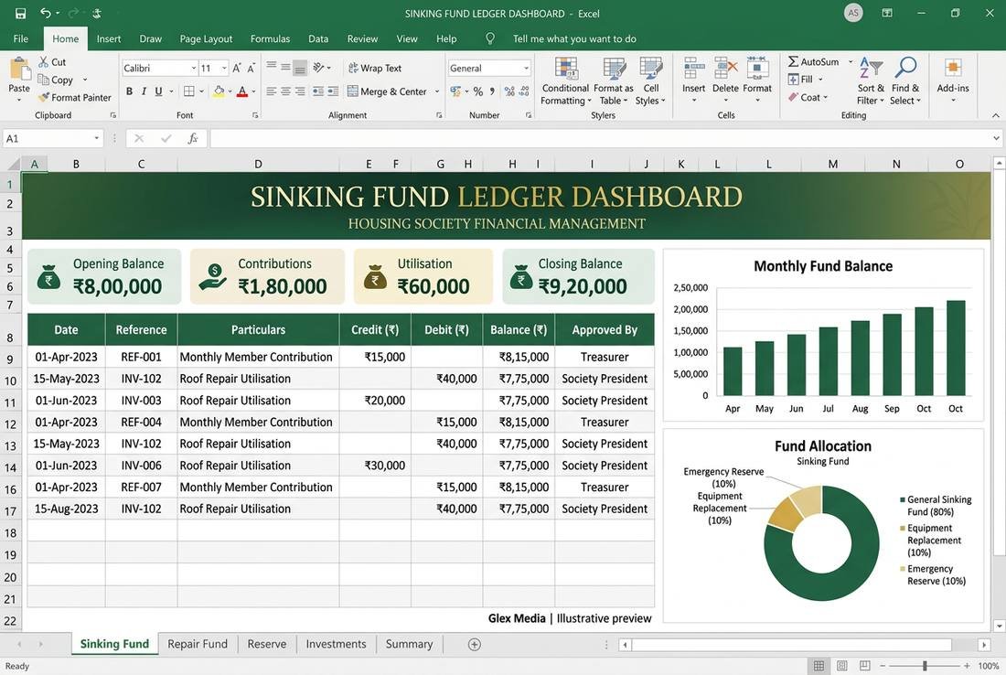 Sinking Fund Ledger — Module 10 · Funds & reserves dashboard preview