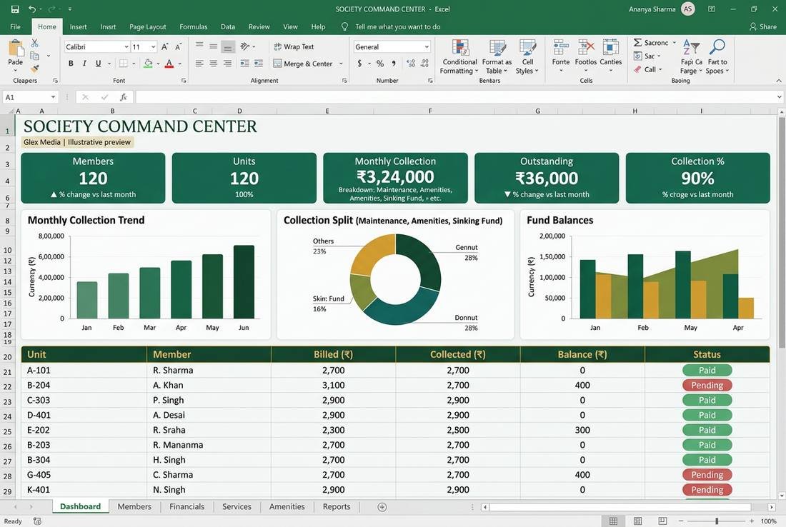 Society Command Centre — Module 1 · Live dashboard dashboard preview